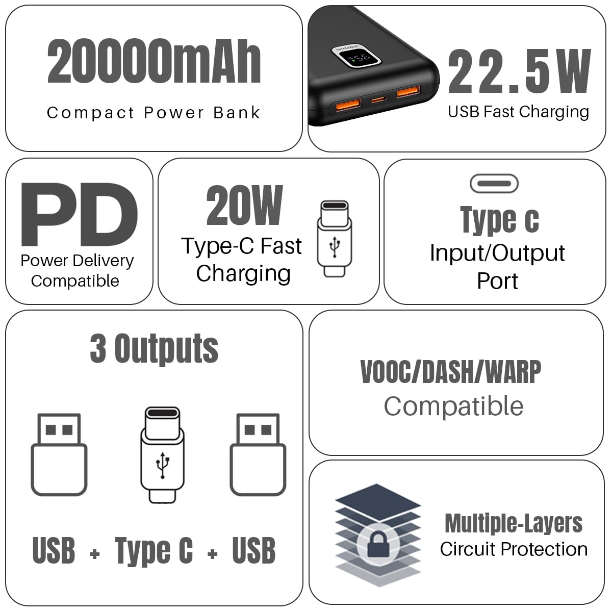 pTron Dynamo Ultra 20000mAh Nano Power Bank, 22.5W Superfast Charging, Type-C/PD 20W Fast Charging, Supports Xiamo, Redmi, Samsung, iPhone, Oneplus, Oppo, 3 Output Ports, Type-C Input/Output (Black)