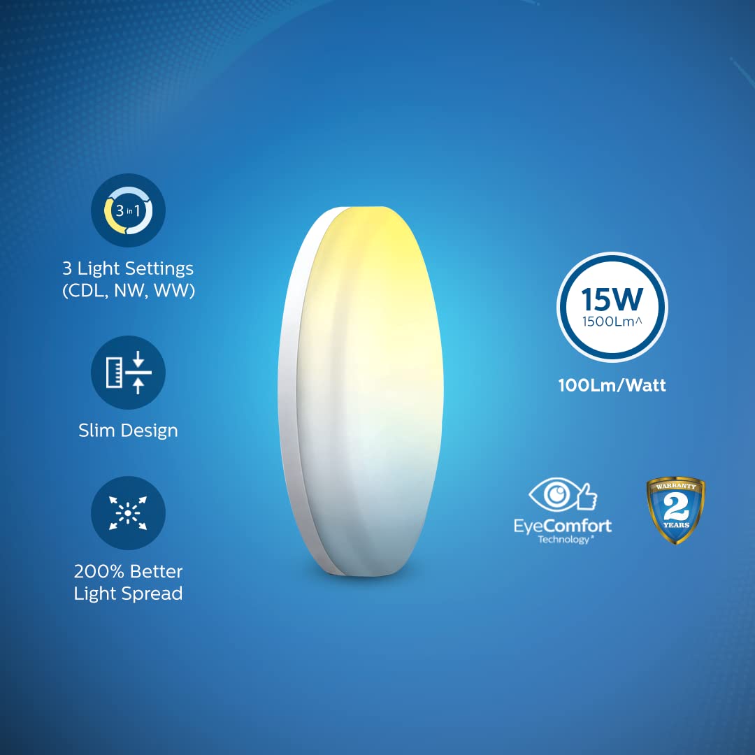 PHILIPS Full Glow 15-watt Round LED Surface Downlighter | 3 Colors in 1 Rimless LED Downlighter | LED Ceiling Light for Home and Hall | Color: Tunable White, Pack of 1